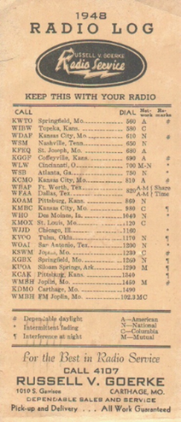 1948 Radio Log